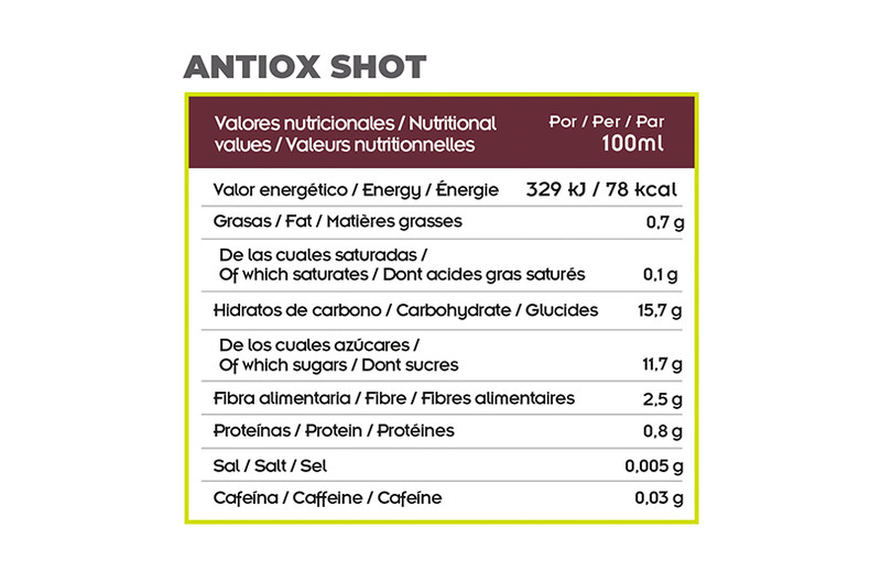 antiox nutricional